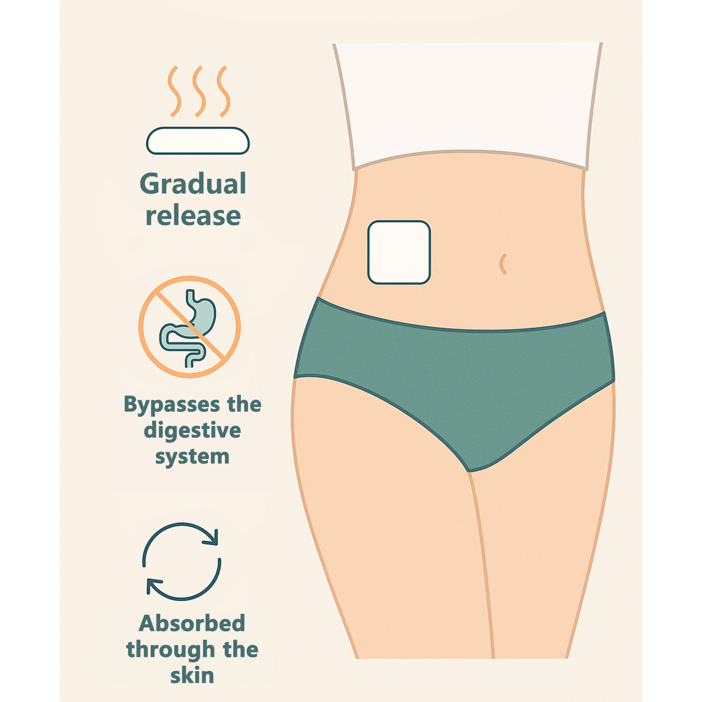 🍒 Berberine Weight Loss Patch: Naturally control your appetite, boost your energy, and reduce stress.