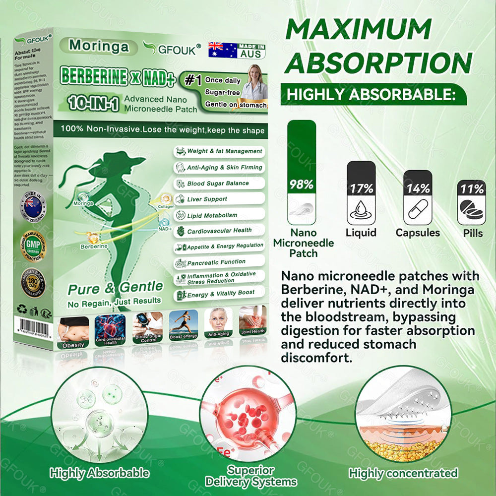 🇦🇺 🧑‍⚕️𝑶𝒇𝒇𝒊𝒄𝒊𝒂𝒍 𝑺𝒕𝒐𝒓𝒆  |GFOUK®✨ 𝑴𝒐𝒓𝒊𝒏𝒈𝗮 · 𝗕𝗲𝗿𝗯𝗲𝗿𝙞𝙣𝙚 × 𝙉𝘼𝐃+ 𝟏𝟎-𝐢𝐧-𝟏 𝗔𝗱𝘃𝗮𝗻𝗰𝙚𝙙 𝙉𝙖𝙣𝙤 𝙈𝙞𝙘𝙧𝙤𝙣𝙚𝙚𝐝𝐥𝐞 𝐏𝐚𝐭𝙘𝙝🇺🇸(𝐉𝐮𝐬𝐭 𝐨𝐧𝐜𝐞 𝐚 𝐝𝐚𝐲, 𝐯𝐢𝐬𝐢𝐛𝐥𝐞 𝐜𝐡𝐚𝐧𝐠𝐞𝐬 𝐢𝐧 𝟕 𝐝𝐚𝐲𝐬） ✅ 𝐅𝐨𝐫 𝐨𝐛𝐞𝐬𝐢𝐭𝐲, 🅛🅞🅞🅢🅔 🅢🅚🅘🅝,𝐝𝐢𝐚𝐛𝐞𝐭𝐞𝐬, 𝐬𝐥𝐞𝐞𝐩 𝐚𝐩𝐧𝐞𝐚, 𝐣𝐨𝐢𝐧𝐭 𝐢𝐬𝐬𝐮𝐞𝐬, 𝐚𝐧𝐝 𝐦𝐨𝐫𝐞