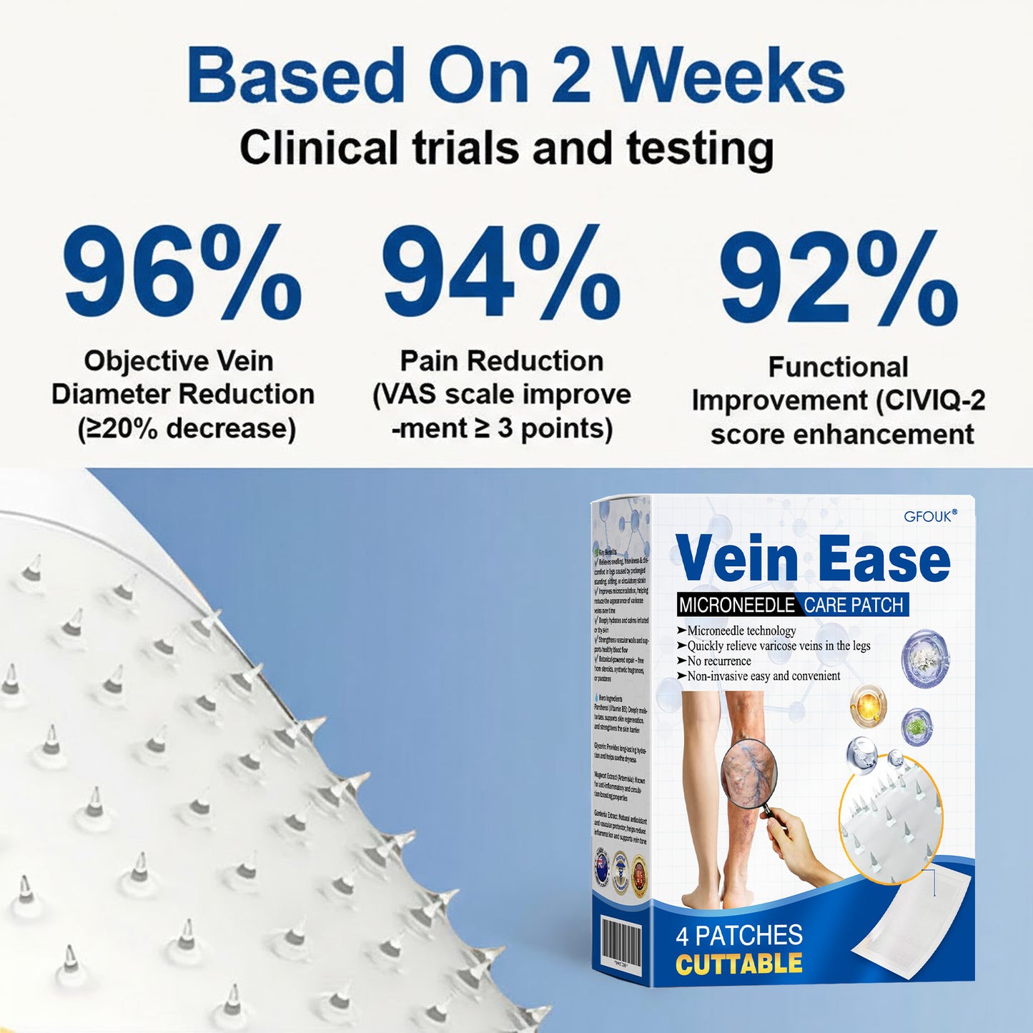 🧑‍⚕️GFOUK® VeinTarget Microneedle Patch⚡Instant Relief, Long-Term Results