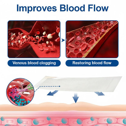 🧑‍⚕️GFOUK® VeinTarget Microneedle Patch⚡Instant Relief, Long-Term Results