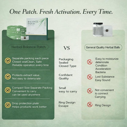 Herbal Balance Patch — Japanese Kampo Formula